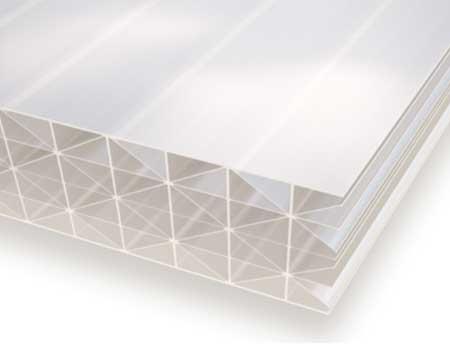 Multiglas